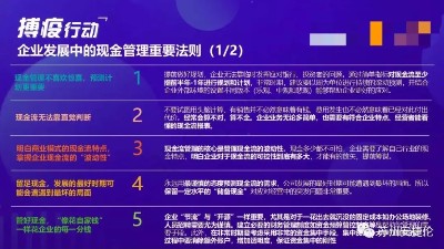 蘇州安捷倫給企業(yè)支招：疫情之下，企業(yè)如何自救？