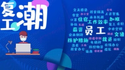 復工之路難于上青天？？安捷倫精密機械教你解決辦法