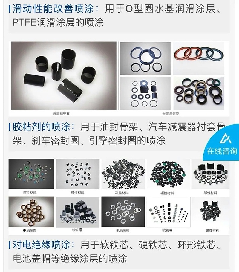 自動滾噴機(jī)2