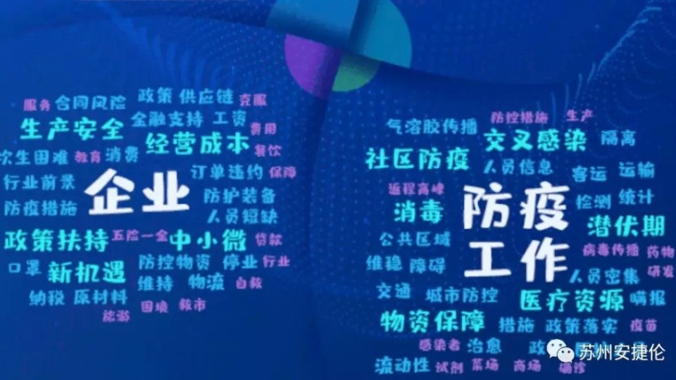 疫情過后有13個行業(yè)的需求勢必爆發(fā)，現(xiàn)代智能制造領域也在其中！
